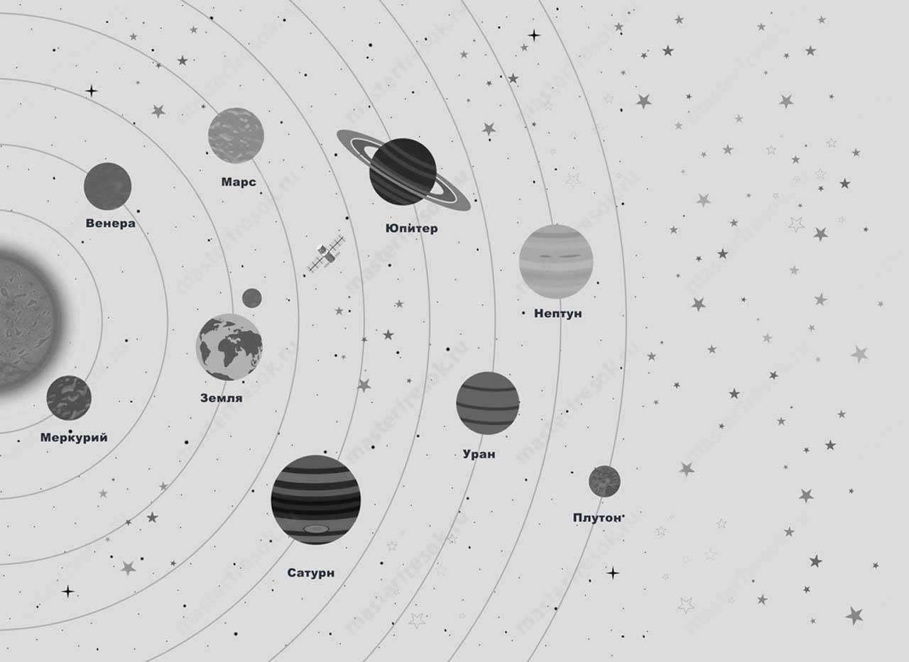 Фотообои в интерьере solar system  13-212 фото